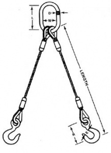 Wire Rope Slings