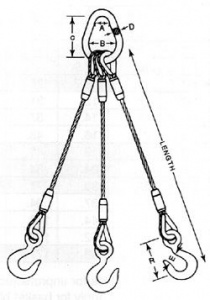 Wire Rope Slings